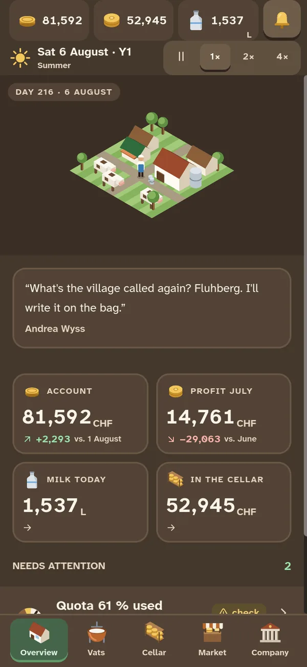 Screen from the game: The overview: day 216, the village and your numbers.